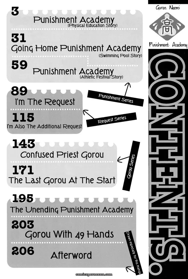 Guren Naomi: Oshioki Gakuen Fushichou - Page 3