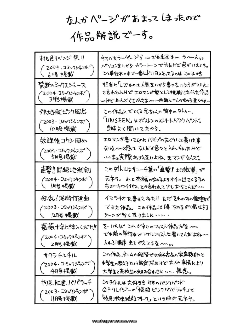 John K. Pe-ta Chou Monzetsu Curriculum Uncensored TCup - Page 170